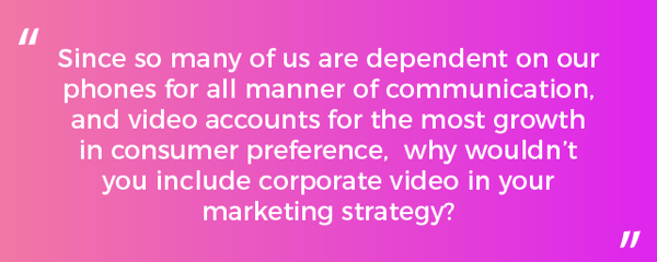 Corporate Video Marketing Strategy Highlighted-01