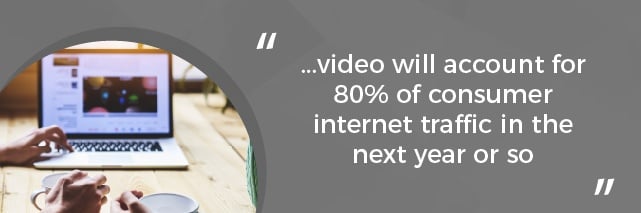 Video Converts Better Than Text, and other Marketing Stats You Should Know Graphic 1